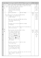 [국어의미론 교육] 동음이의어-6