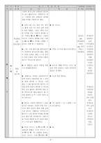 [국어의미론 교육] 동음이의어-8