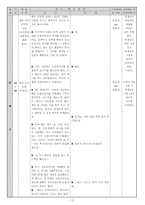 [국어의미론 교육] 동음이의어-9