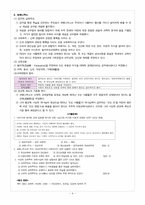 17세기 실학주의 교육-4