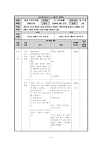 [국어교재연구] 중학교 2-2 국어 3.문학의 표현(1) 지각 재구성안, 대단원 학습 계획 및 수업안-9