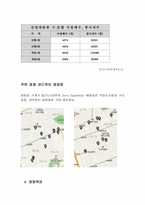 유기농 버거 & 샌드위치 사업계획서-5