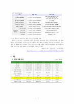 [사회복지정책론] 보육료 지원 제도-7