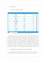 [지방자치 행정] 서울시 9988 어르신 프로젝트-11