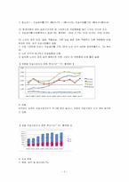 자살에 대한 객관적 이해와 사회복지의 역할-5