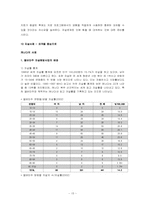 자살에 대한 객관적 이해와 사회복지의 역할-15