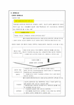 [청소년복지론] 제 11장 청소년과 사회문제-10