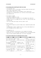 [지역사회복지론] 지역사회복지운동-5
