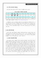 새터민 가족의 지역사회 적응을 위한 정책 및 프로그램-13