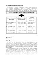 [노인복지] 고령친화사업-19