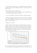 [노인복지] 노인의 성-6