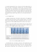 [노인복지] 노인의 성-7
