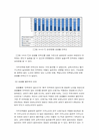 [노인복지] 노인의 성-9