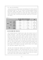 젠더적 관점에서 본 제사 및 명절문화에 대한 성별,세대별 인식차이-7
