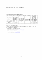 청소년기에서의 인간행동과 사회환경의 문제점과 개선방안 -청소년기의 성문제-20