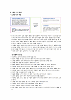 [정신보건 사회복지] 병적도박-11