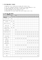 다문화 가정 행복 다지기 프로그램-6