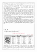 [미디어와 성] 광고 속에서 보이는 성역할의 변화와 한계-3