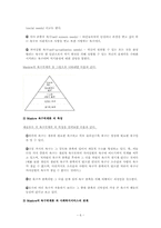 [사회복지개론] 인간의 기본적,사회적 욕구와 사회복지 관계-6