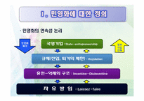 [정부개혁] 정부개혁과 공기업 민영화-6