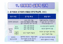 [정부개혁] 정부개혁과 공기업 민영화-16