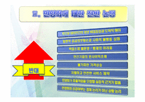 [정부개혁] 정부개혁과 공기업 민영화-20