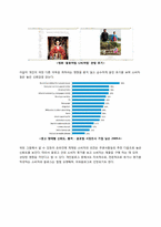 [소비자심리] 블로그 세상의 소비-4