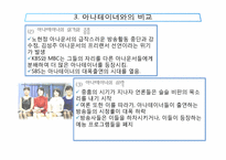 스포테이너의 가치와 전망-13