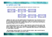 인지행동치료 레포트-7