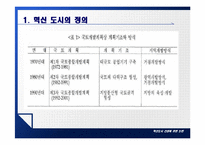 혁신도시 건설에 관한 논란-3