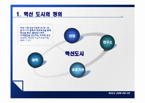 혁신도시 건설에 관한 논란-4
