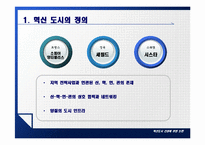 혁신도시 건설에 관한 논란-5