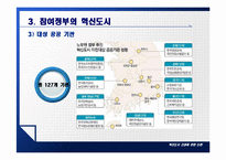 혁신도시 건설에 관한 논란-12