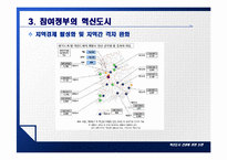 혁신도시 건설에 관한 논란-14