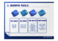 혁신도시 건설에 관한 논란-16