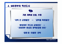혁신도시 건설에 관한 논란-17