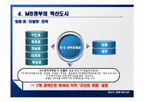 혁신도시 건설에 관한 논란-20