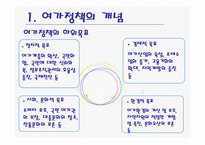 여가 정책의 이론과 과제-8