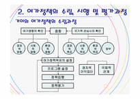여가 정책의 이론과 과제-13