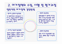 여가 정책의 이론과 과제-14
