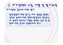 여가 정책의 이론과 과제-19