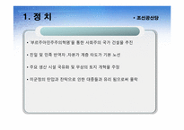 [행정사] 미군정기-11