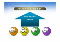 [행정사] 미군정기-14