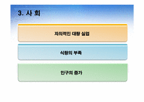 [행정사] 미군정기-15
