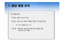 [행정사] 미군정기-17