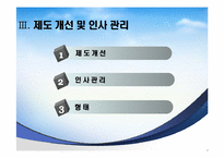 [행정사] 미군정기-20