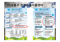[다문화와 사회복지] 캄보디아 결혼 이민자를 위한 사회복지-12
