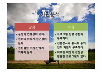 [다문화와 사회복지] 캄보디아 결혼 이민자를 위한 사회복지-14