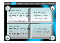 [광고론] 미쟝센 파워스윙 왁스 광고전략-13