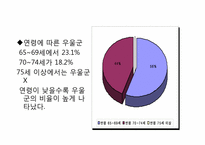 노인기 우울증 원인 및 해결책-7